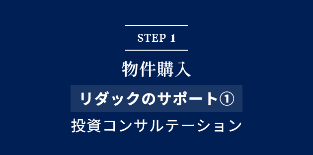 STEP1 物件購入 リダックのサポート① 購入費用の準備・ローン