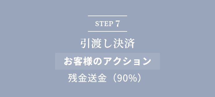 STEP7 引渡し クロージング お客様のアクション:残金送金（90%）